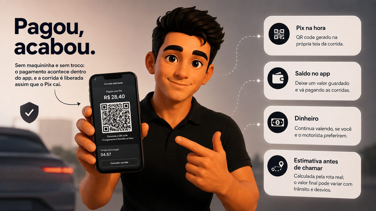 Tela de pagamento do Velo com QR code Pix